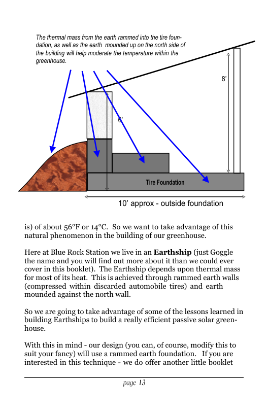 The themal mass from the earth rammed ino th tre four- dation, as wel as the earth mounded up on the north side of the buiding will help moderate the termperature within the greenhouse. 10" approx - outside foundation is) of about 56°F or 14°C. So we want to take advantage of this natural phenomenon in the building of our greenhouse. Here at Blue Rock Station we live in an Earthship (just Goggle the name and you will find out more about it than we could ever cover in this booklet). The Earthship depends upon thermal mass for most of its heat. This is achieved through rammed earth walls (compressed within discarded automobile tires) and earth mounded against the north wall. So we are going to take advantage of some of the lessons learned in building Earthships to build a really efficient passive solar green- house. ‘With this in mind - our design (you can, of course, modify this to suit your fancy) will use a rammed earth foundation. If you are interested in this technique - we do offer another lttle booklet Dage 13